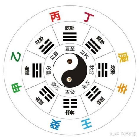 八字 辛金|四柱八字十天干详解之辛金